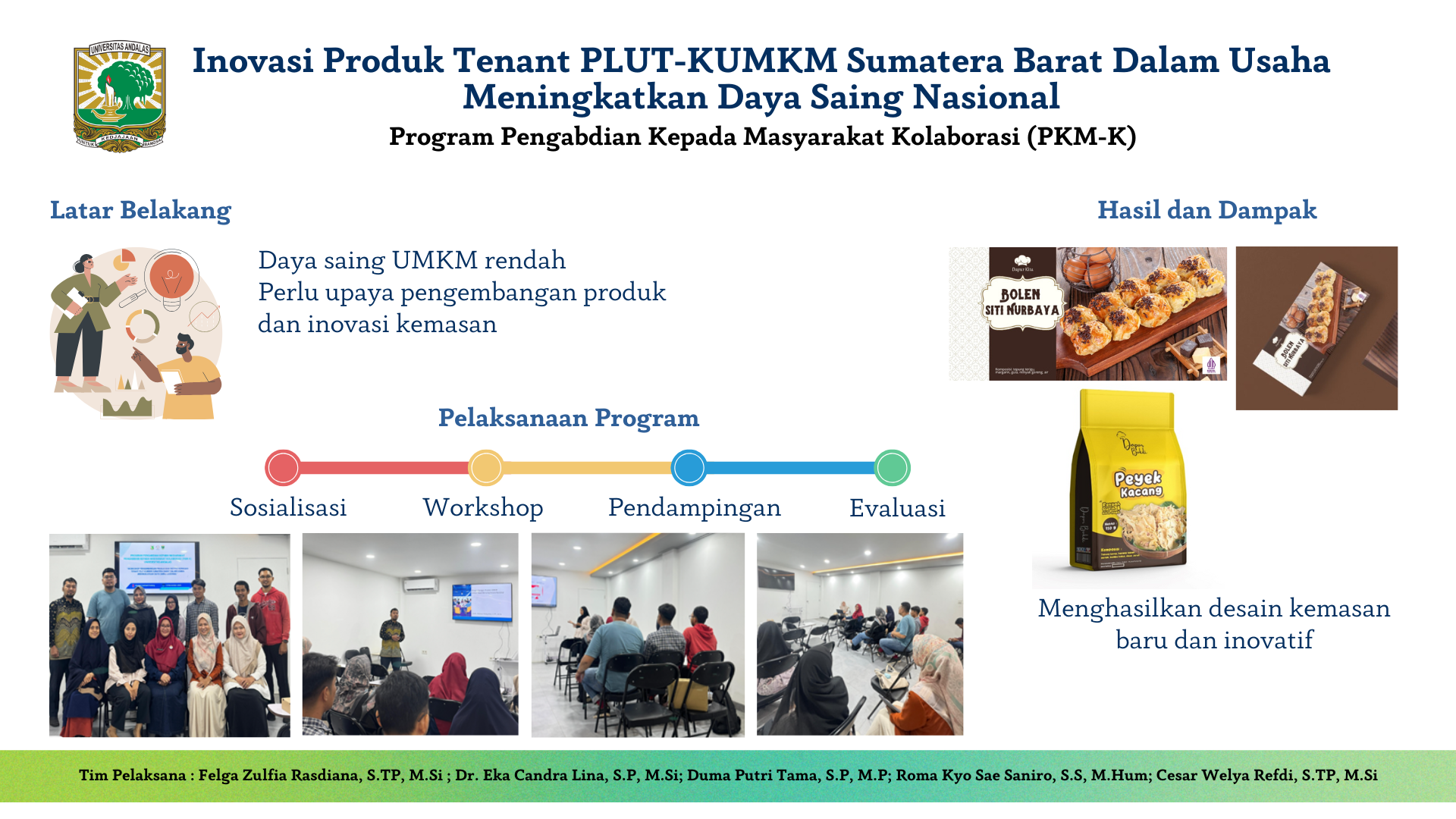 Inovasi Produk Tenant PLUT-KUMKM Sumatera Barat Dalam Usaha Meningkatkan Daya Saing Nasional